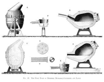 medieval steel making